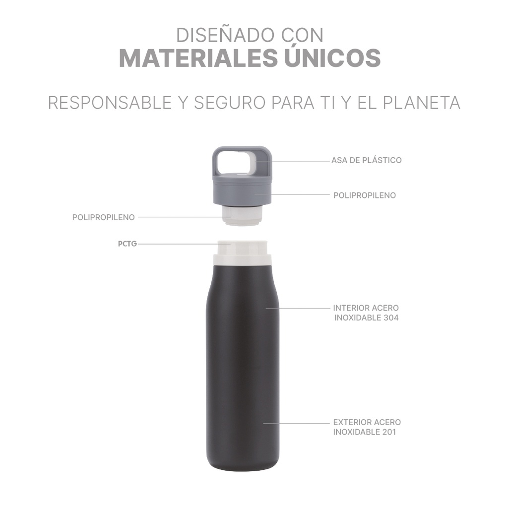 TE-254 TERMO WILDEN
